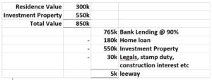 90% Lending not a Myth Steve Taylor & Partners